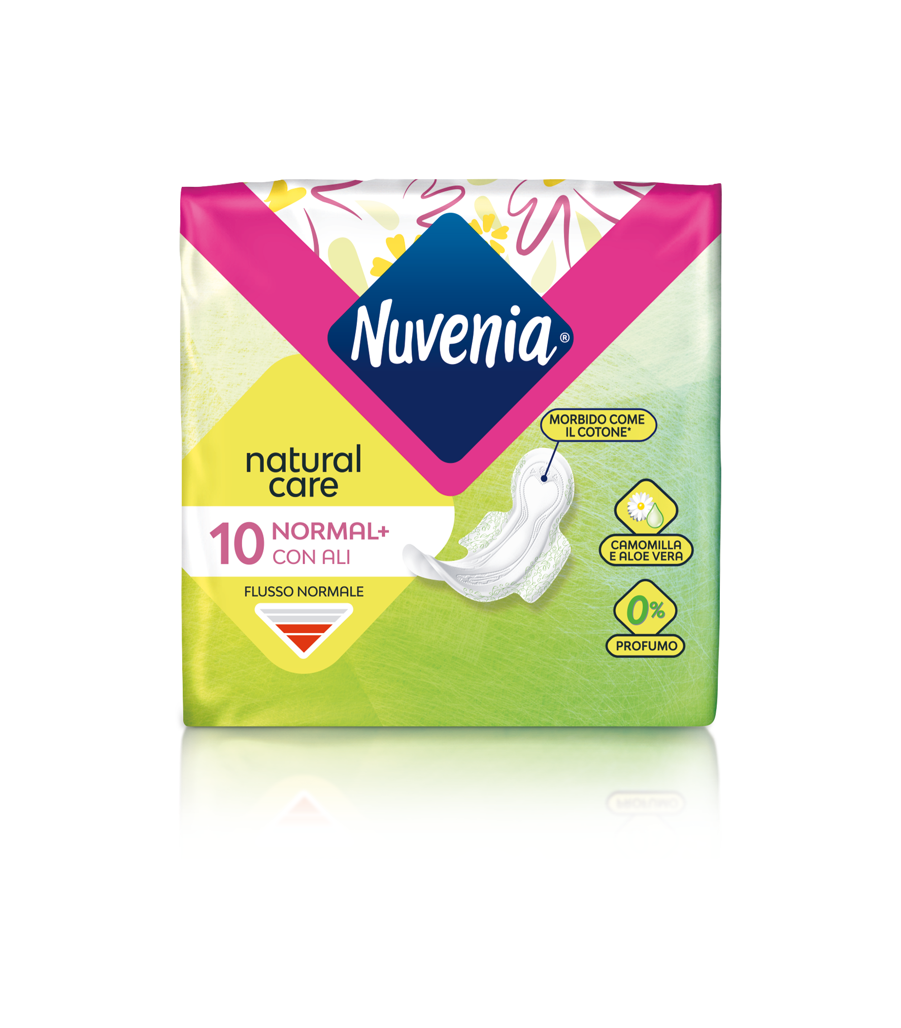 Assorbenti Natural Care Ali